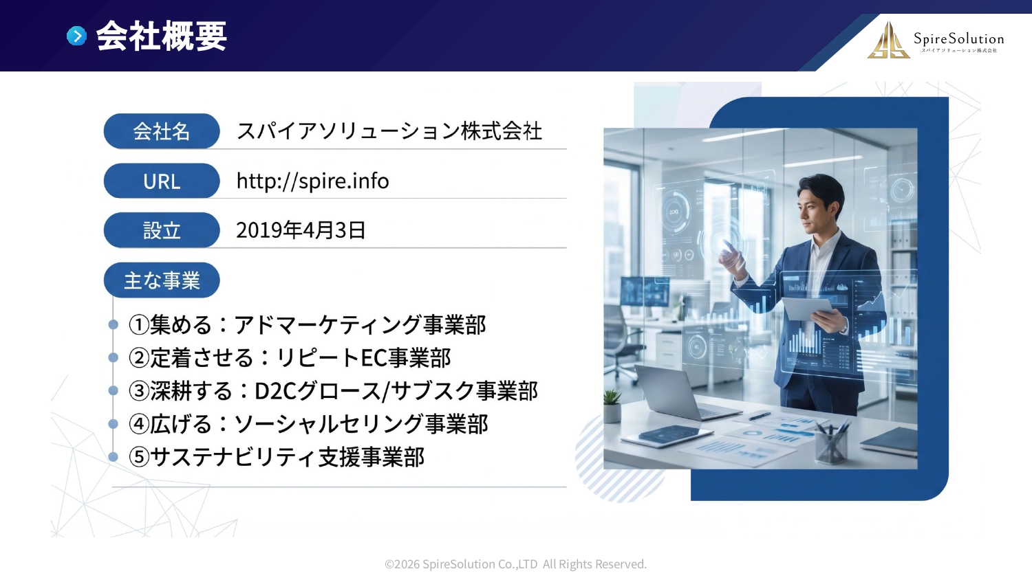 スパイアソリューション株式会社