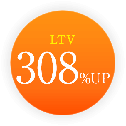 LTV308%UP
