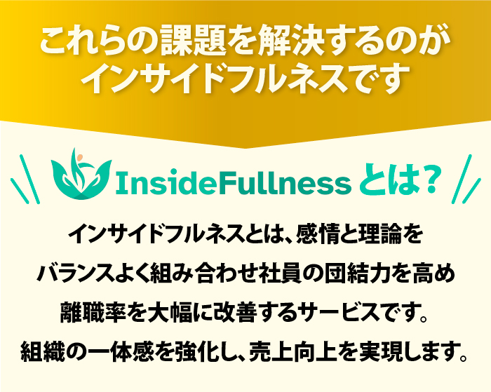 インサイドフルネスとは